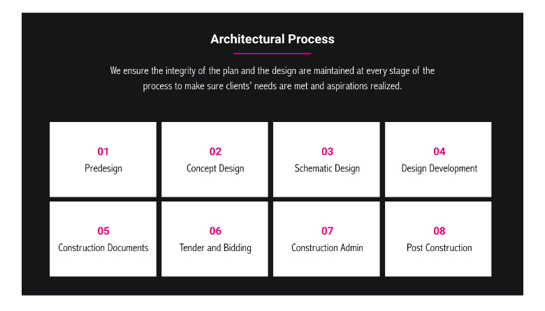 services mock-up