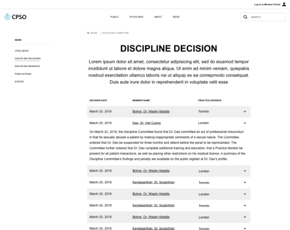 discipline decision wire
