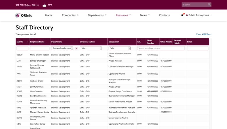 Staff directory