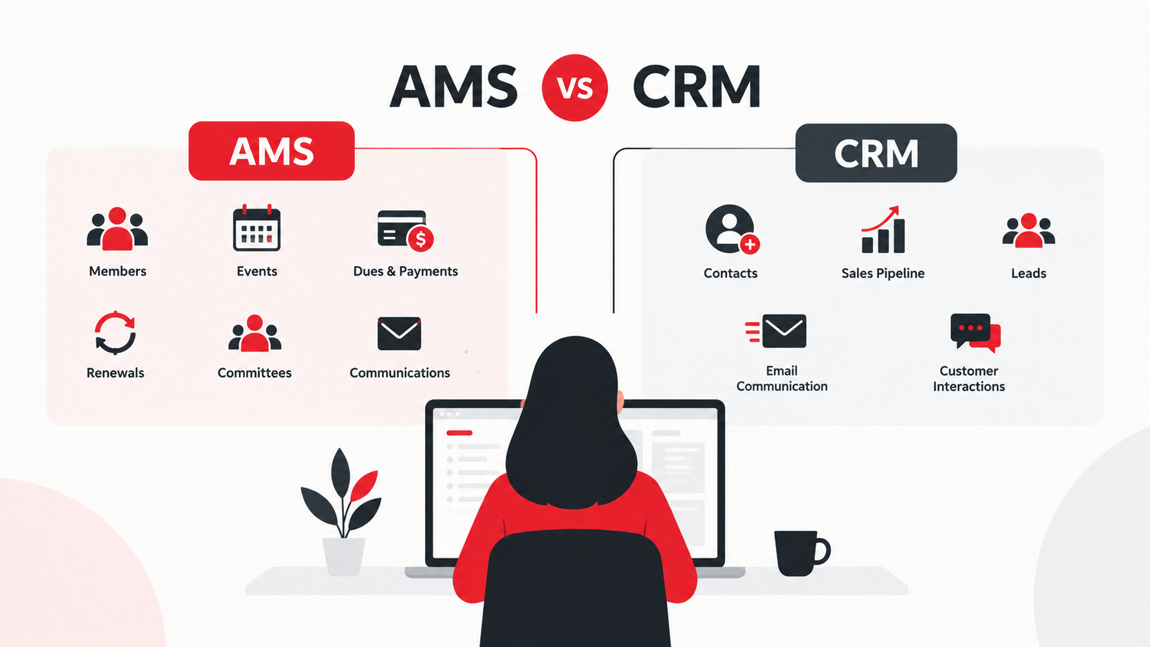 AMS vs CRM for Associations AMS vs CRM for Associations