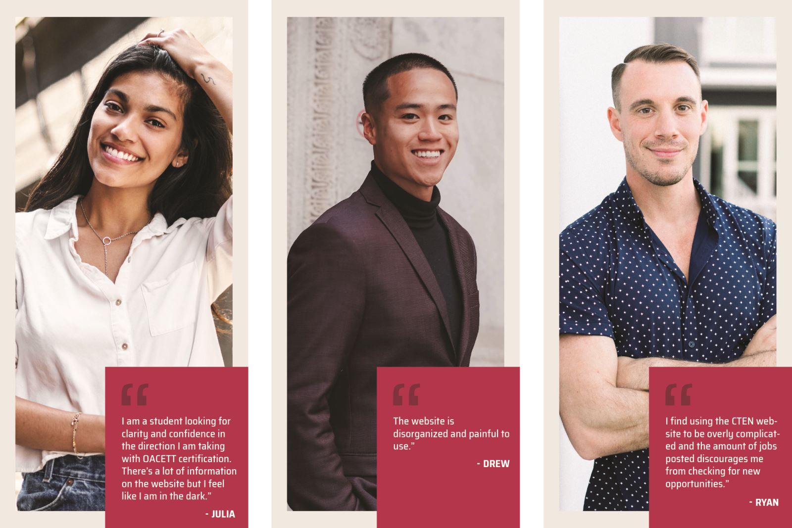 website design strategy personas