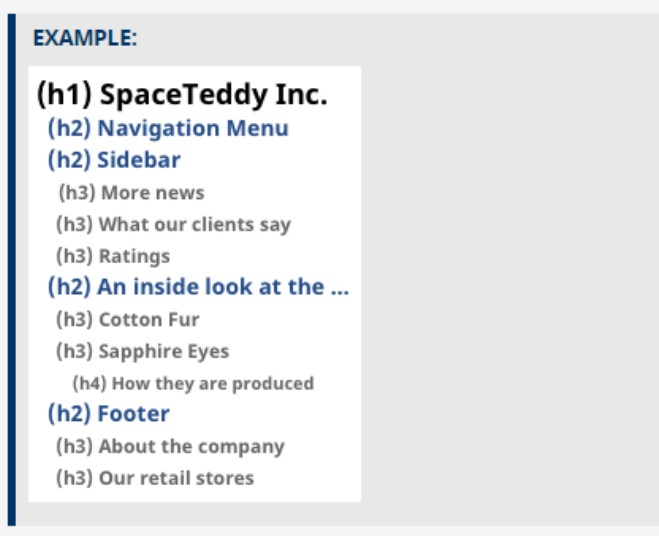 Accessibility Success Guide for Content Editors by Inorbital [1]