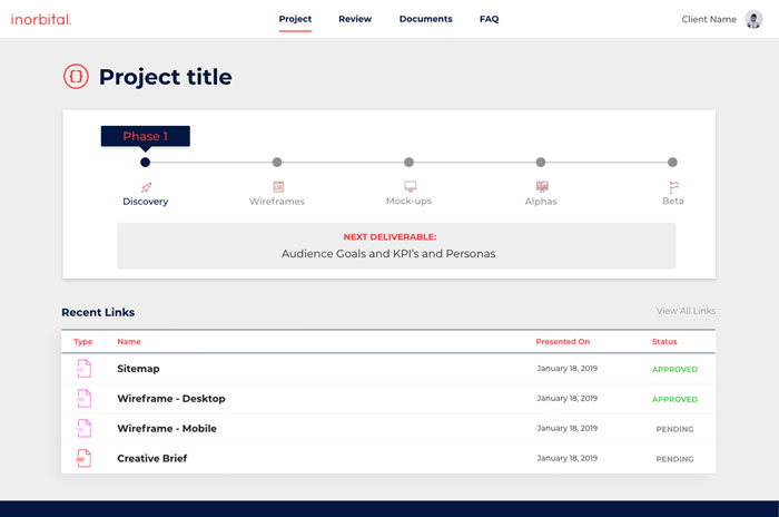 Client Dashboard website design company in Canada